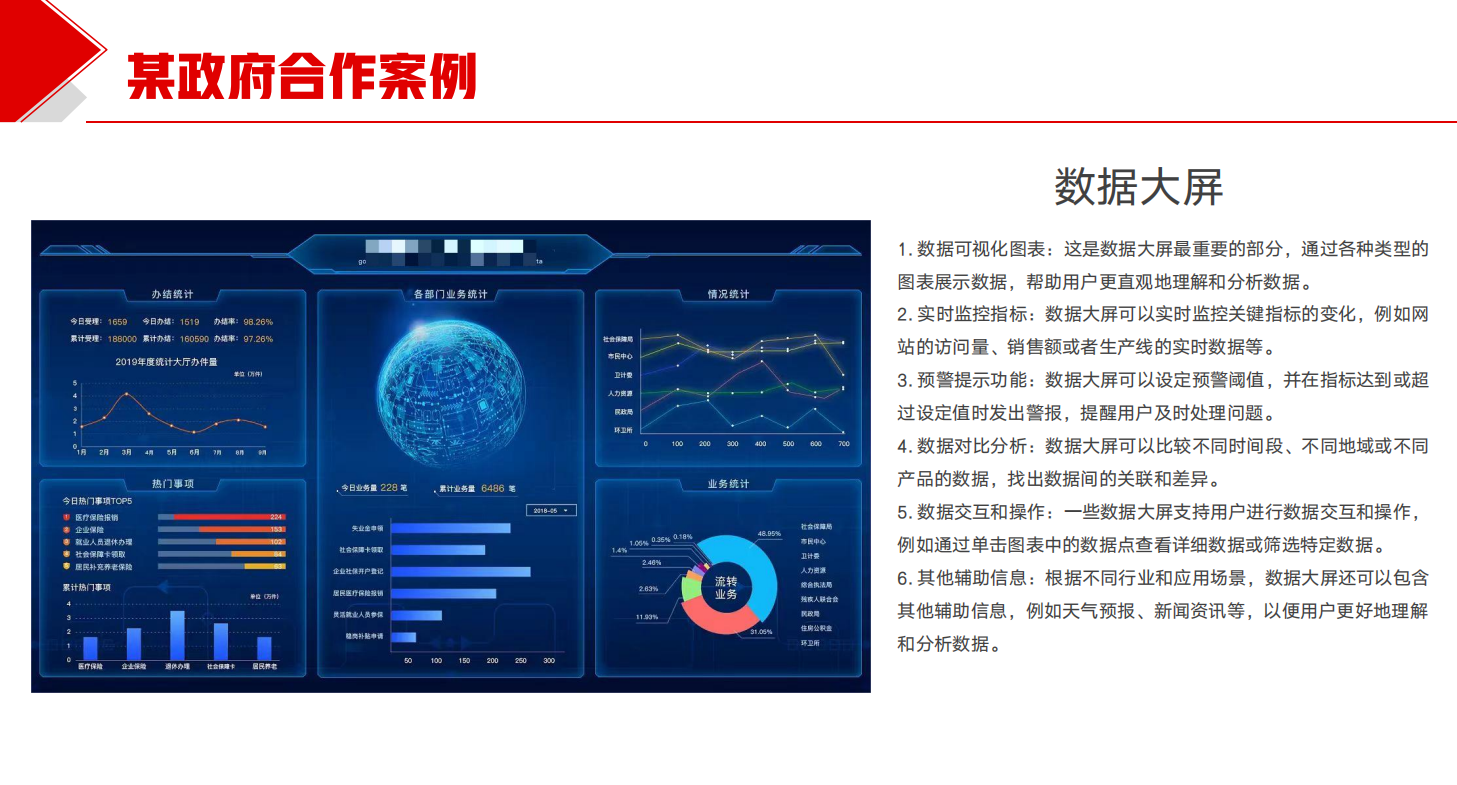 某政府合作案例